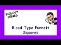Blood Type Punnett Squares