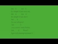 Breakdown by Tom Petty & the Heartbreakers - Lyrics & Chords