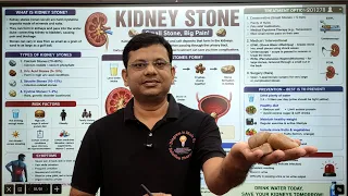 Kidney Stone | Renal Calculi - Causes + Type + Symptoms + Management + Treatment | पथरी क्या होता है
