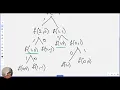 LeetCode 62 Unique Paths Beats100 00 Dynamic Programming Solution