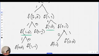 LeetCode 62 Unique Paths Beats100 00 Dynamic Programming Solution