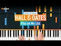 Download Lagu How to Play \