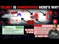 Telnet vs SSH Explained Working and Security