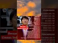 Download Lagu Terimakasih sty