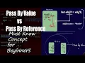 Differences Between Pass By Reference VS Pass By Value with Practical Example In JavaScript