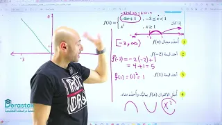 الحصة الاولى 2009 الاقتران المتشعب 