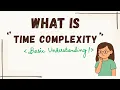 Why Your Code Gets TLE Time Complexity Made Easy
