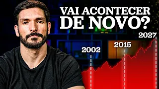 SE VOCÊ SÓ INVESTE EM RENDA FIXA, PROVAVELMENTE VAI SE ARREPENDER (ninguém está olhando para isso)