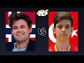 Magnus Carlsen vs Egehan | Bullet November 15, 2025 | chesscom
