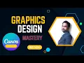 How to edit Canva Template