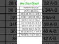 Download Lagu Bra Size Chart || Full bra size chart || bra ka size || xs s m l xl xll bra size chart #brasize