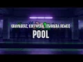 Lagu Gravager, Kiki Wera - Pool (Eminara Remix) (Lyrics)