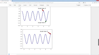 Matplotlib Annotations Equations - Visualization