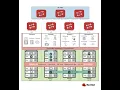 Distributing OpenStack Architecture with BGP and Kubernetes Integration