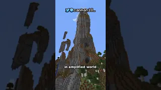 1 18 amplified worlds should not exist