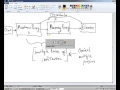 Week 12 Proxy Design Pattern Part 5