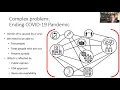 Kelley Dugan - Improving Complex Problem-Solving Success by Helping Engineers See the Whole Problem