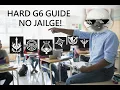Lost Ark HARD Brel Gate 6 CLEAR BREAKDOWN GUIDE