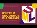 Lecture 06-System Sequence Diagrams UML