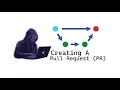 Creating a PR Pull Request and Formatting A Ticket Description Monika Szucs