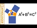 Visualising Pythagoras ultimate proofs and crazy contortions