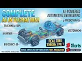 Complete AI Driveline Integration Future AI-Powered Automotive Engineering