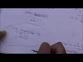 CALLING A FUNCTION PROGRAMMING IN C-32