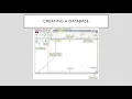 Databases and Database Objects