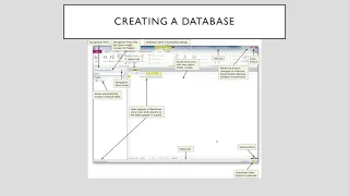 Databases and Database Objects