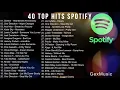 Download Lagu SPOTIFY TOP HITS INDONESIA 2021   40 TOP HITS LAGU BARAT