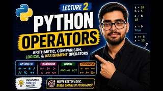 Python Operators Explained Arithmetic Comparison Logical Assignment Operators Lecture 2