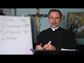 Catechism Class One The Four Pillars of the Faith