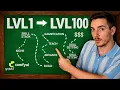 How To Actually Learn ComfyUI In 2026