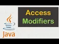 Java Access Modifiers private default protected public
