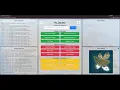 Host your own Rust Game Server at home with IRCP - Integrated Rust Control Panel