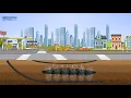 How to Clean up Contaminated Soil