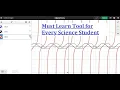 How to visualise mathematical functions