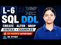 SQL DDL in One CREATE ALTER DROP with Examples Exam Special