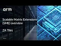 SME Overview - ZA Tiles