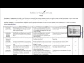 2-2 Final Project Milestone One Draft of Introduction