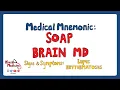Systemic Lupus Erythematosus Signs and Symptoms - SOAP BRAIN MD Mnemonic