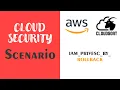 Cloud Security - Cloudgoat IAM Privilege escalation by rollback scenerio walkthrough