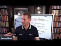 9 NEPQ Clarifying Q s to get any prospect to want to OPEN UP
