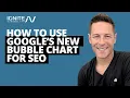 How to Use Google s New Bubble Chart for SEO