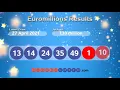 Euromillions Results Prize Breakdown and Lottery Numbers for Tuesday 27 April 2021