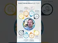 Download Lagu TQUK: The Future of On Demand Assessments