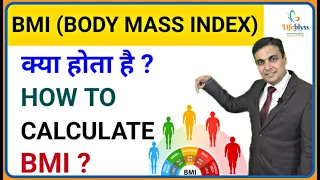 What is Body Mass Index and How to Calculate It - Explained by Dr Sumit Shrivastava Lifeblyss