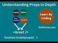 React Tutorial on Props Part 2 Passing Object State Variables and Functions as Props