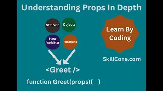 React Tutorial on Props Part 2 Passing Object State Variables and Functions as Props