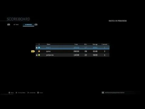 78 KILL WARZONE WORLD RECORD (MODERN WARFARE BATTLE ROYALE)